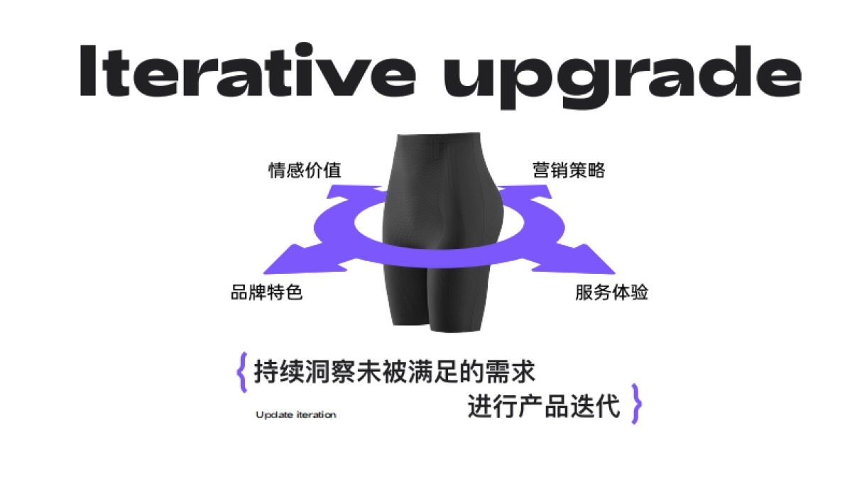 Curve曲线主义品牌简介_第10页