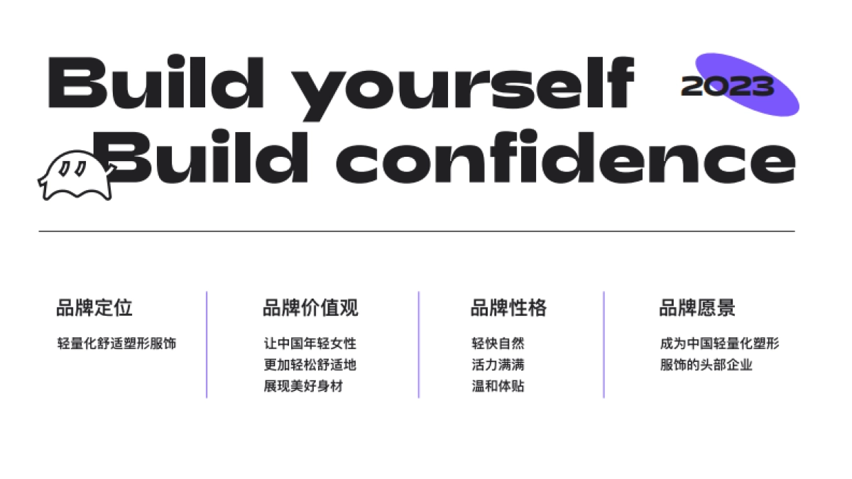 Curve曲线主义品牌简介_第4页