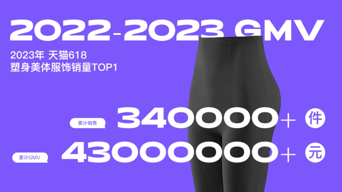 Curve曲线主义品牌简介_第8页