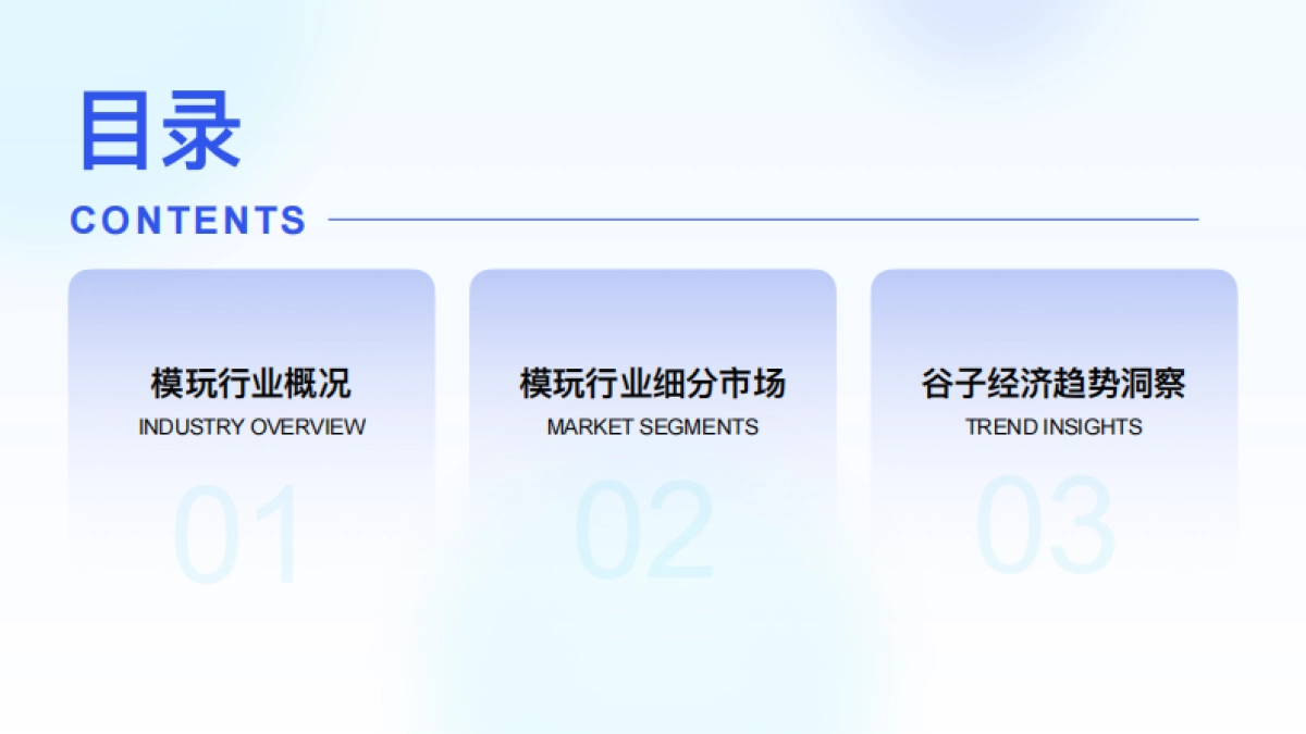 2024潮玩谷子经济消费趋势洞察报告_第3页