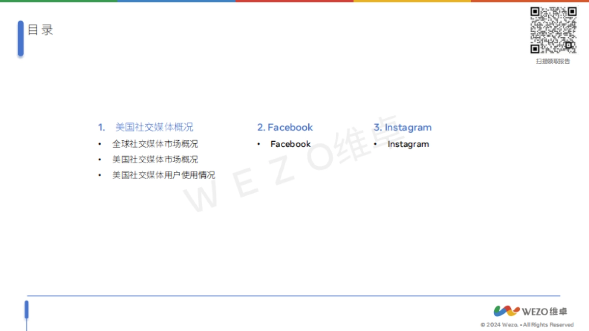 2024美国社交媒体报告_第2页