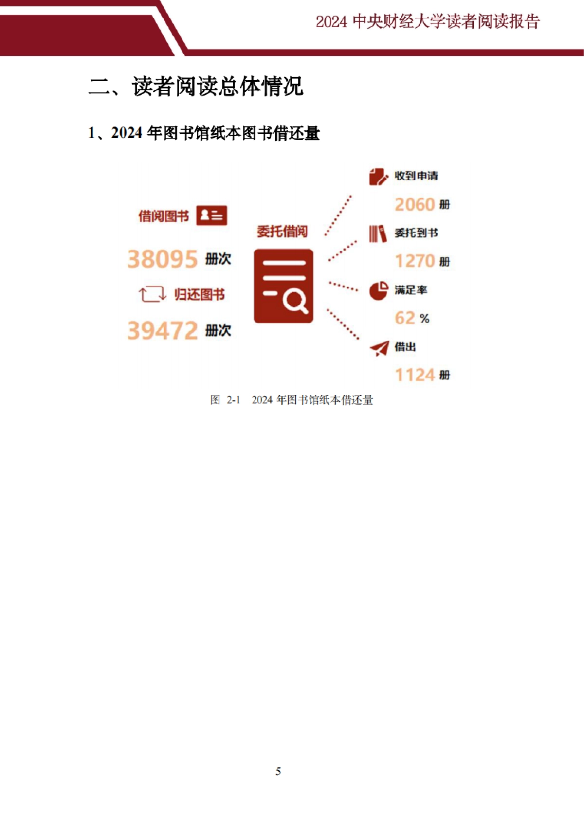 2024年度读者阅读报告_第9页