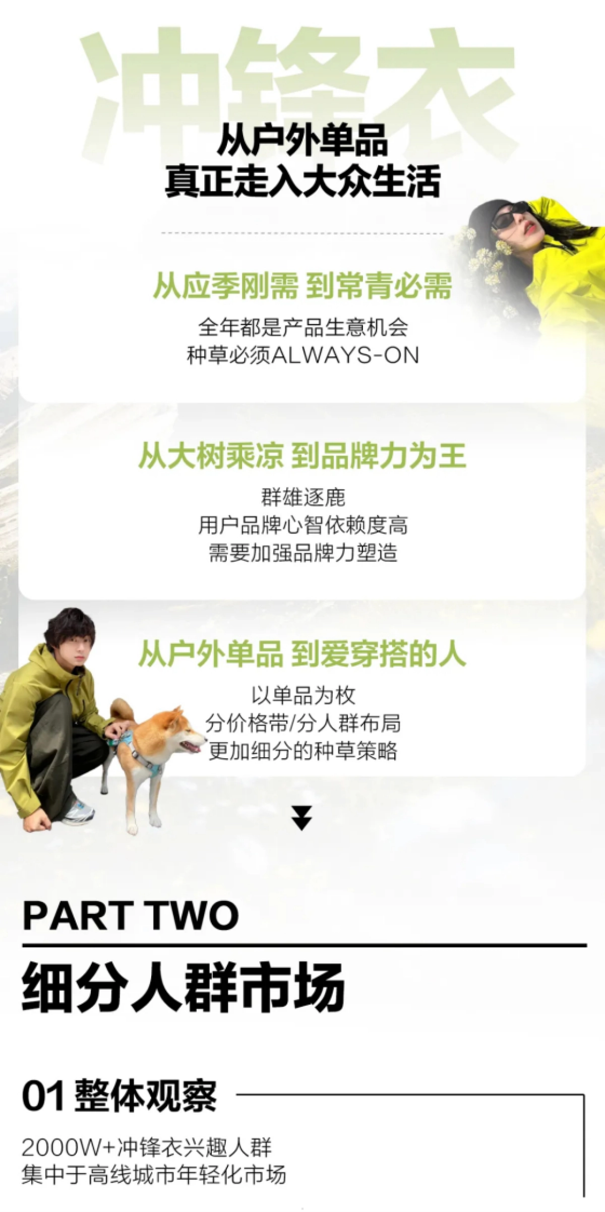 2024品类特辑-冲锋衣营销指南-小红书_第5页