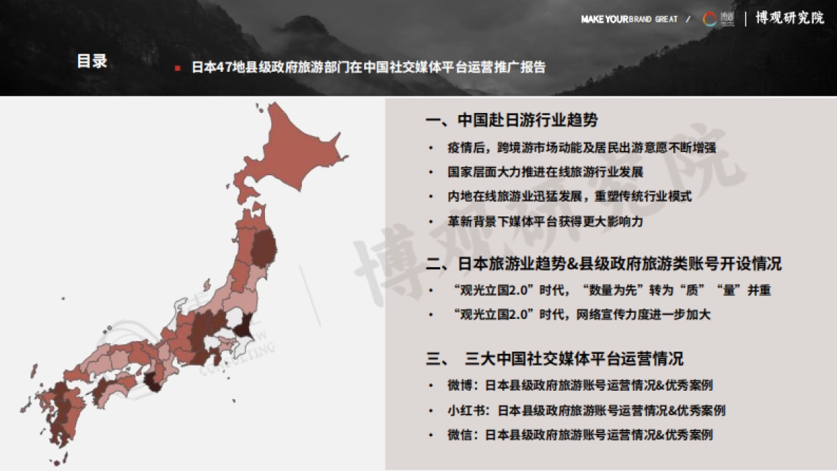 2024日本47地县级政府旅游部门在中国社交媒体平台运营推广报告_第2页