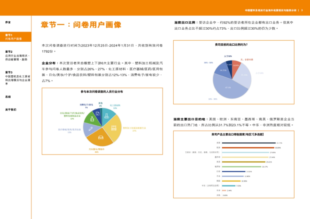 2024中国塑料及相关行业海外拓展现状与趋势分析报告_第4页