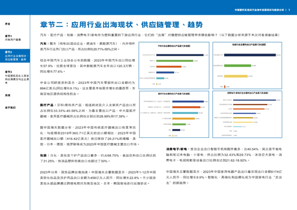 2024中国塑料及相关行业海外拓展现状与趋势分析报告_第6页