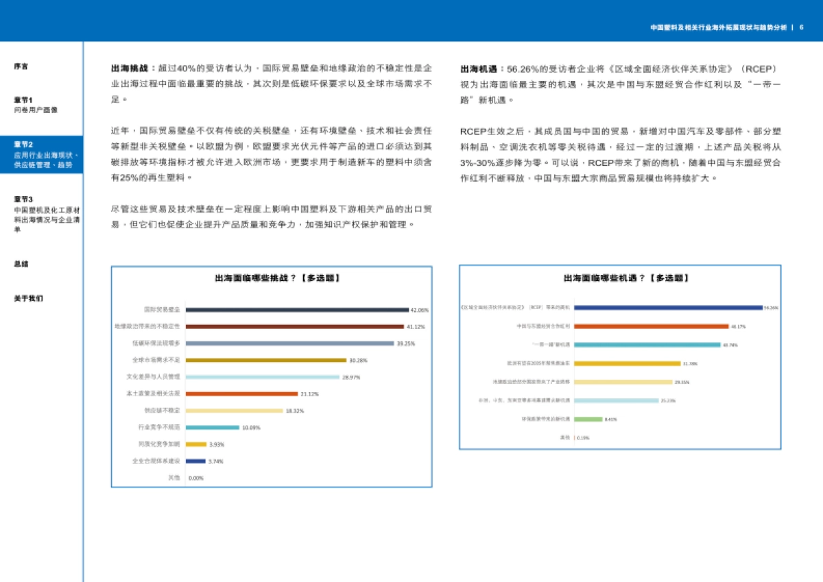 2024中国塑料及相关行业海外拓展现状与趋势分析报告_第7页