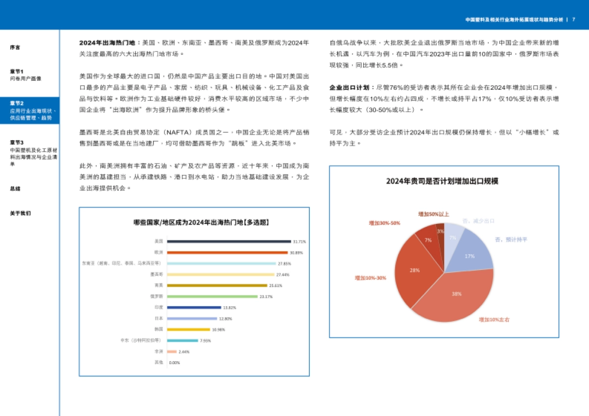 2024中国塑料及相关行业海外拓展现状与趋势分析报告_第8页