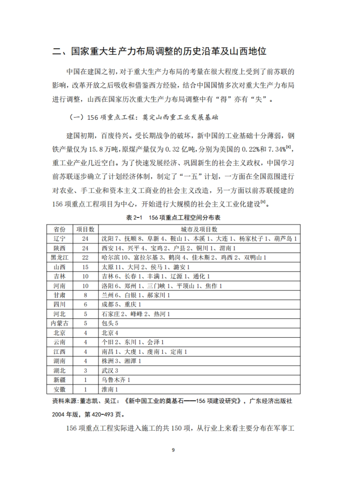 2025年“双碳”目标下煤炭基地省份重大生产力布局调整优化研究报告——以山西为例-北大能研院_第9页
