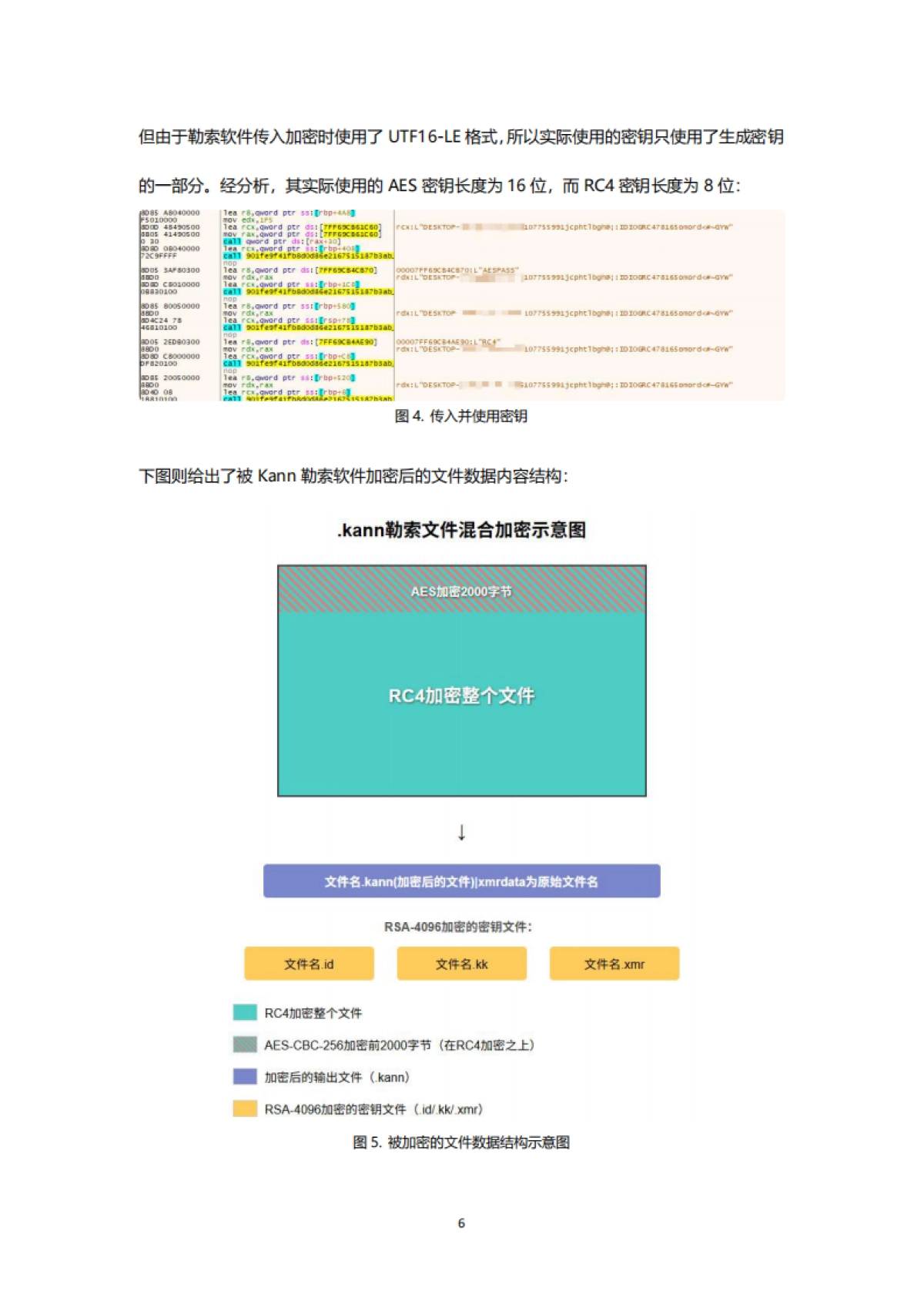 2025年Kann勒索软件分析报告_第8页