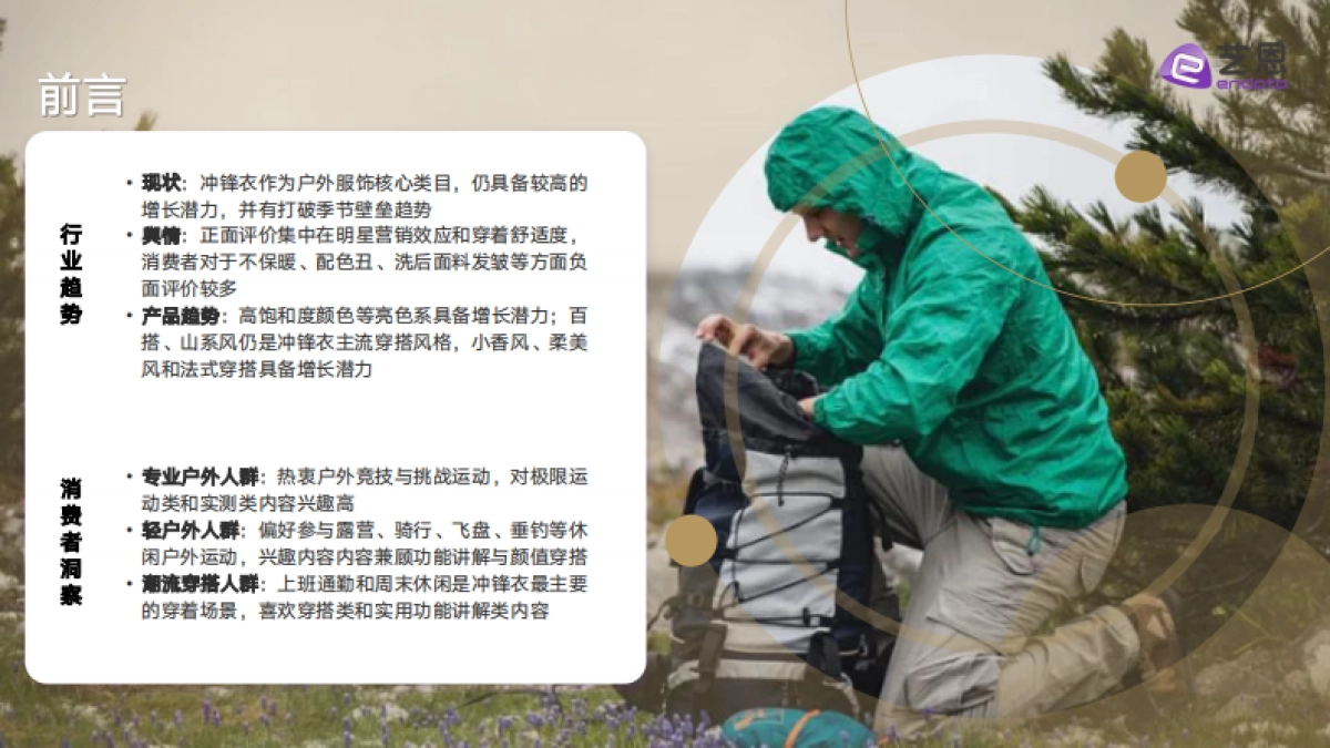 2025年冲锋衣行业市场趋势监测报告_第2页