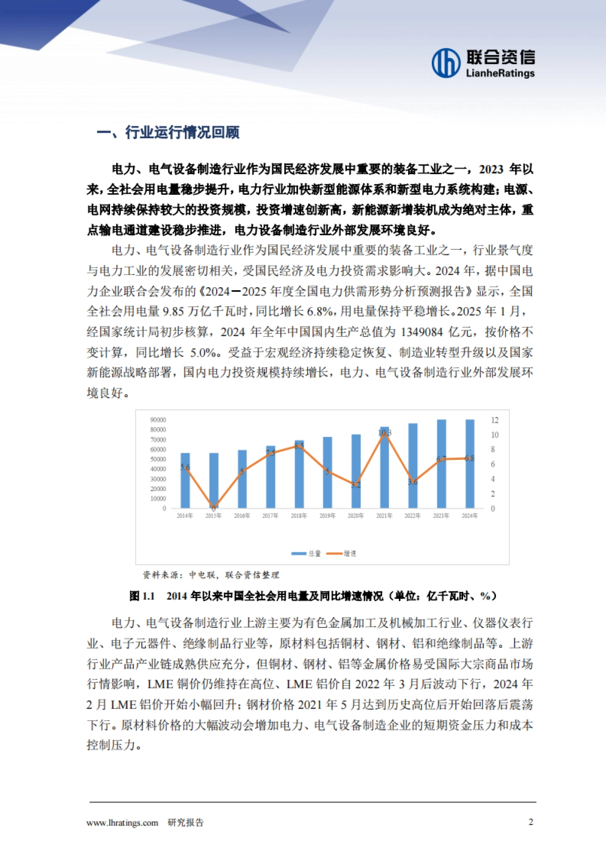 2025年电力、电气设备制造行业分析_第2页