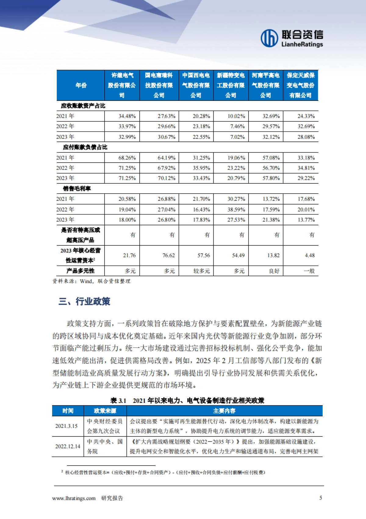 2025年电力、电气设备制造行业分析_第5页
