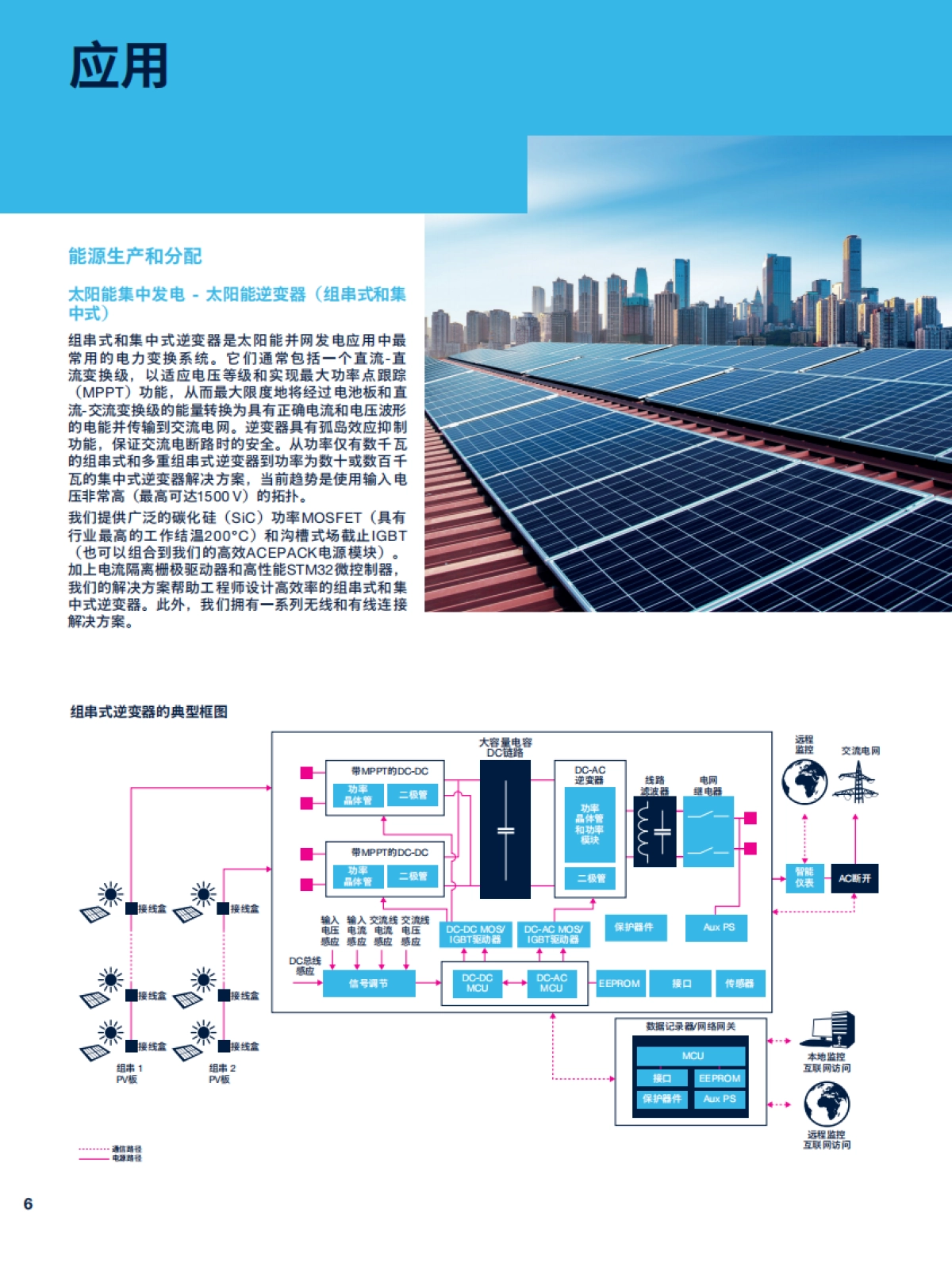 2025年电源管理指南白皮书-意法半导体_第6页