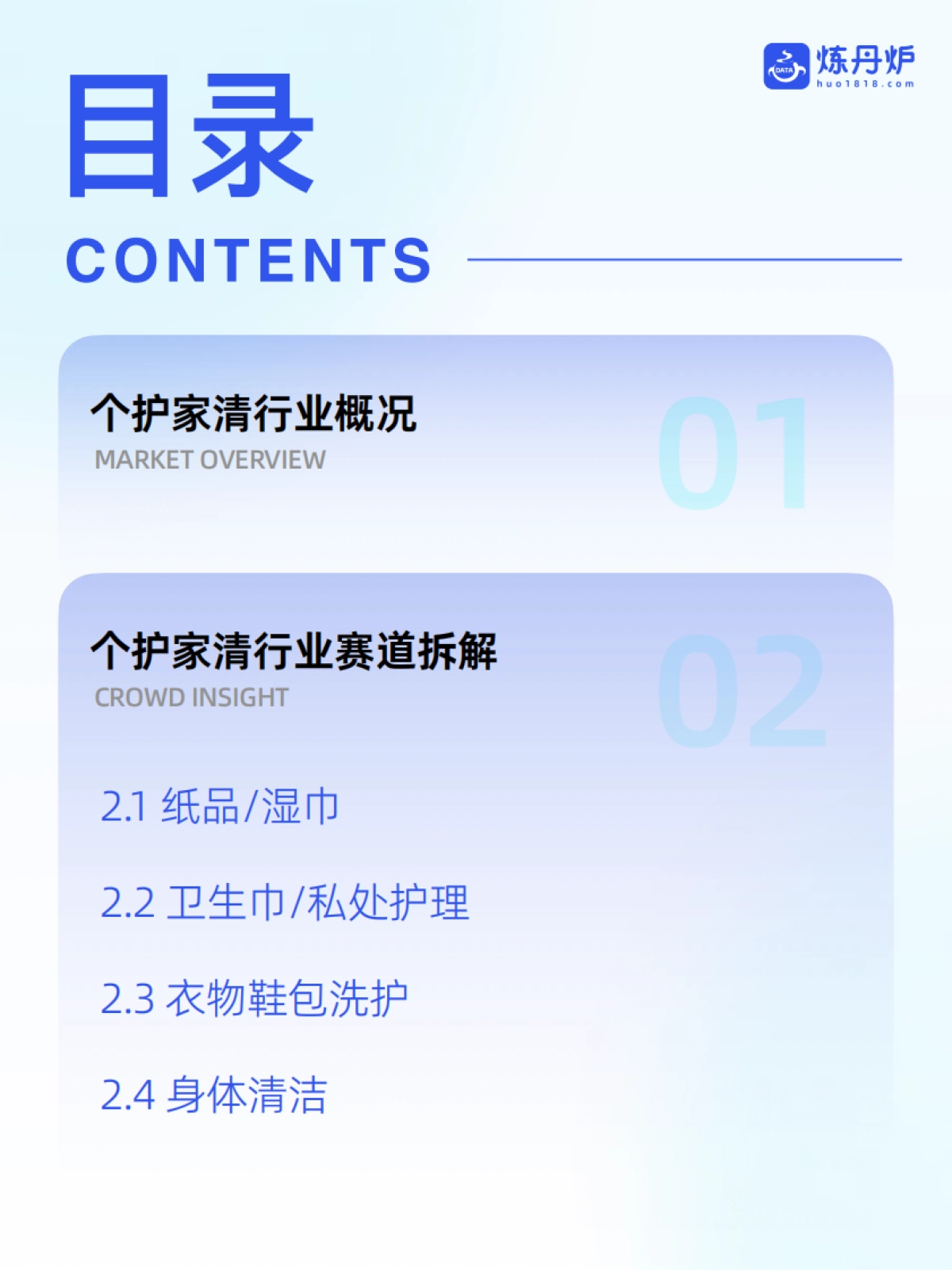 2025年个护家清行业线上市场洞察_第3页