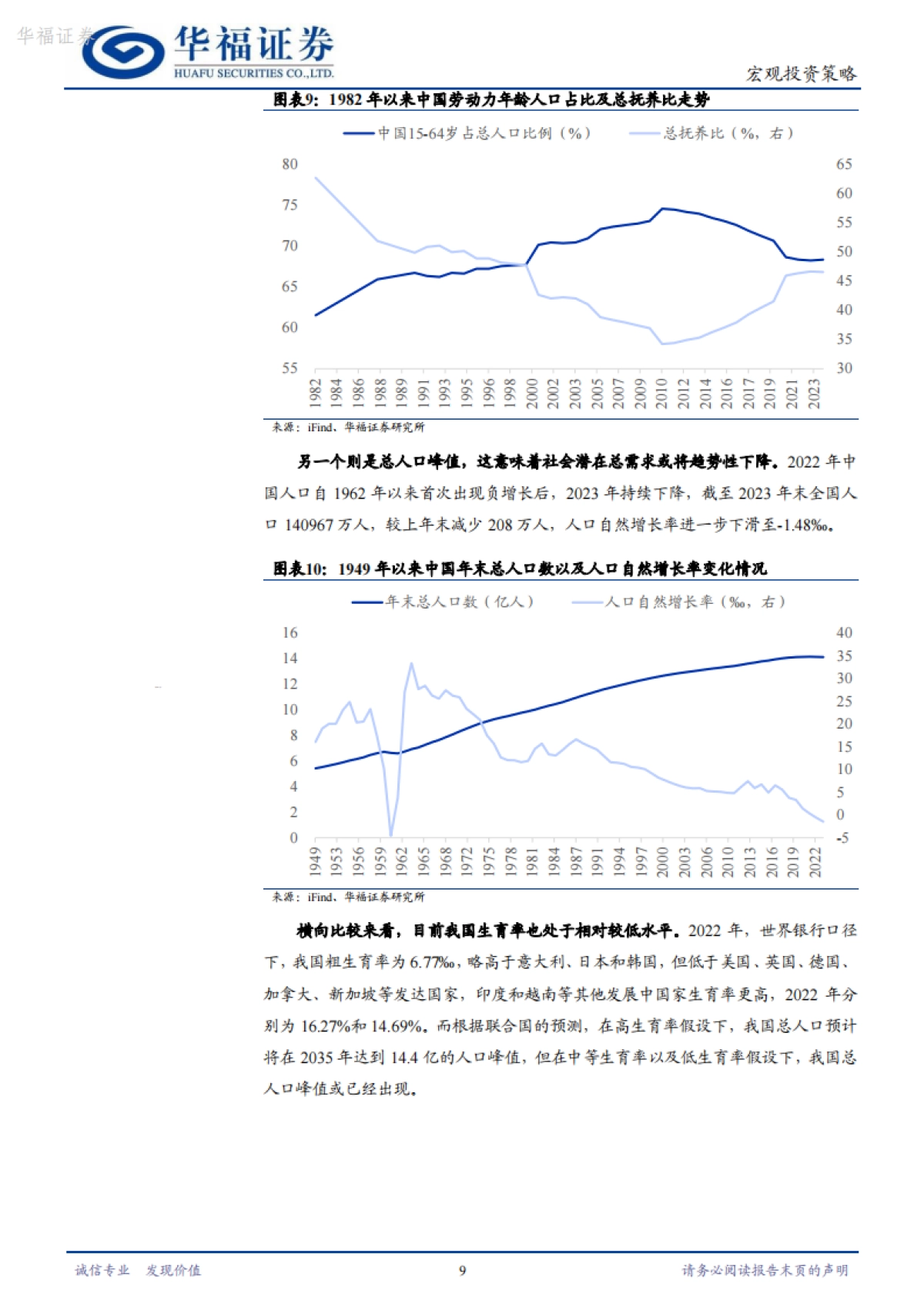 2025年宏观经济及市场展望：进阶而上_第9页
