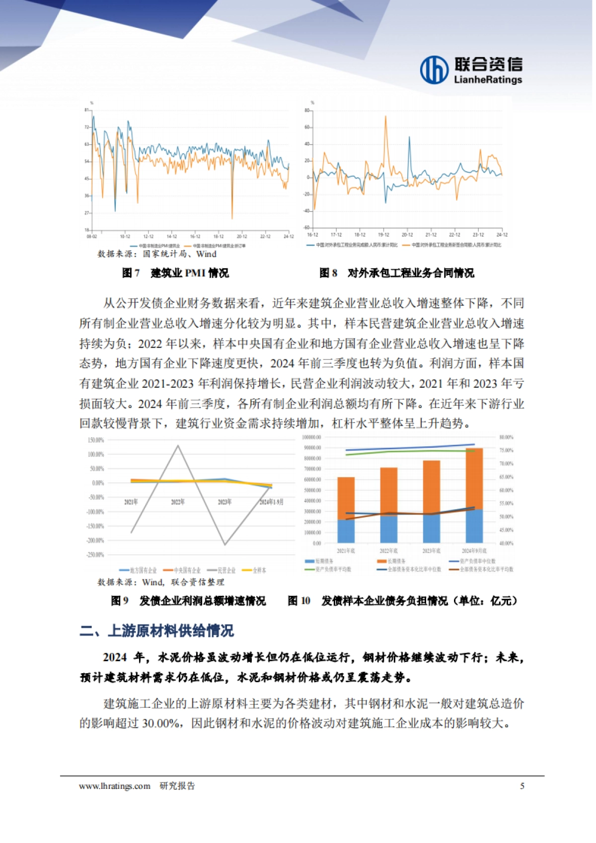 2025年建筑行业分析_第5页