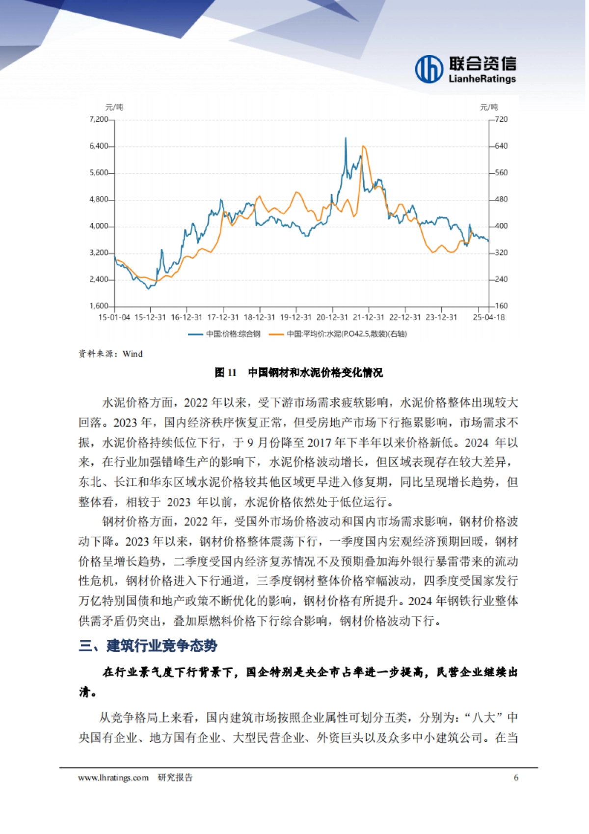 2025年建筑行业分析_第6页