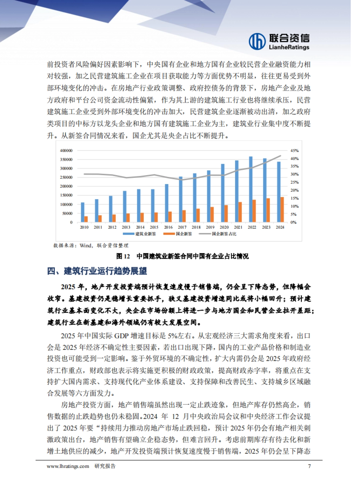 2025年建筑行业分析_第7页