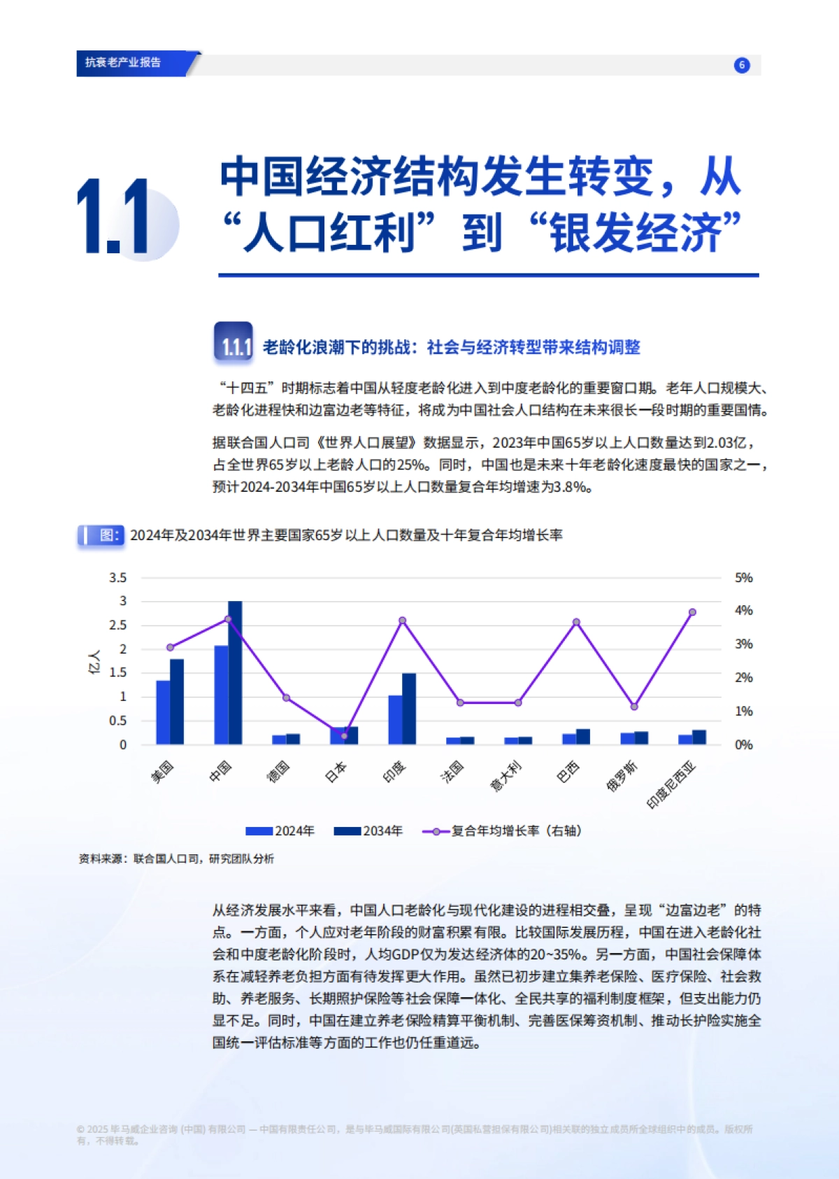 2025年抗衰老产业报告：政策、市场与技术的融合_第7页
