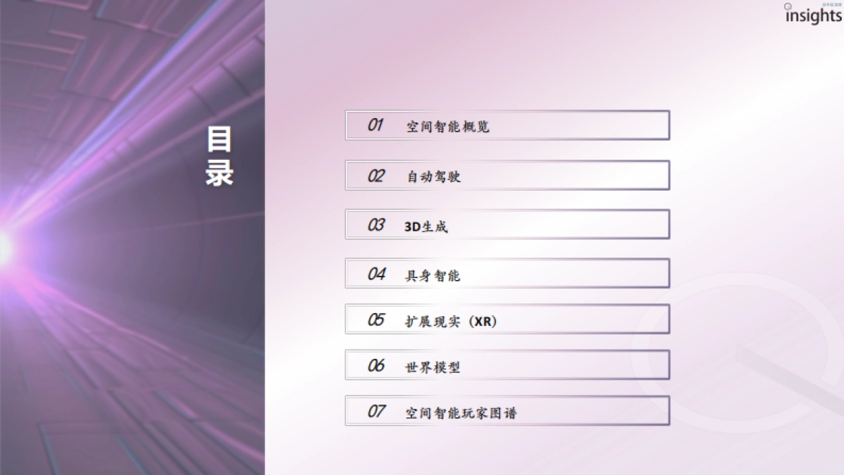 2025年空间智能研究报告_第2页