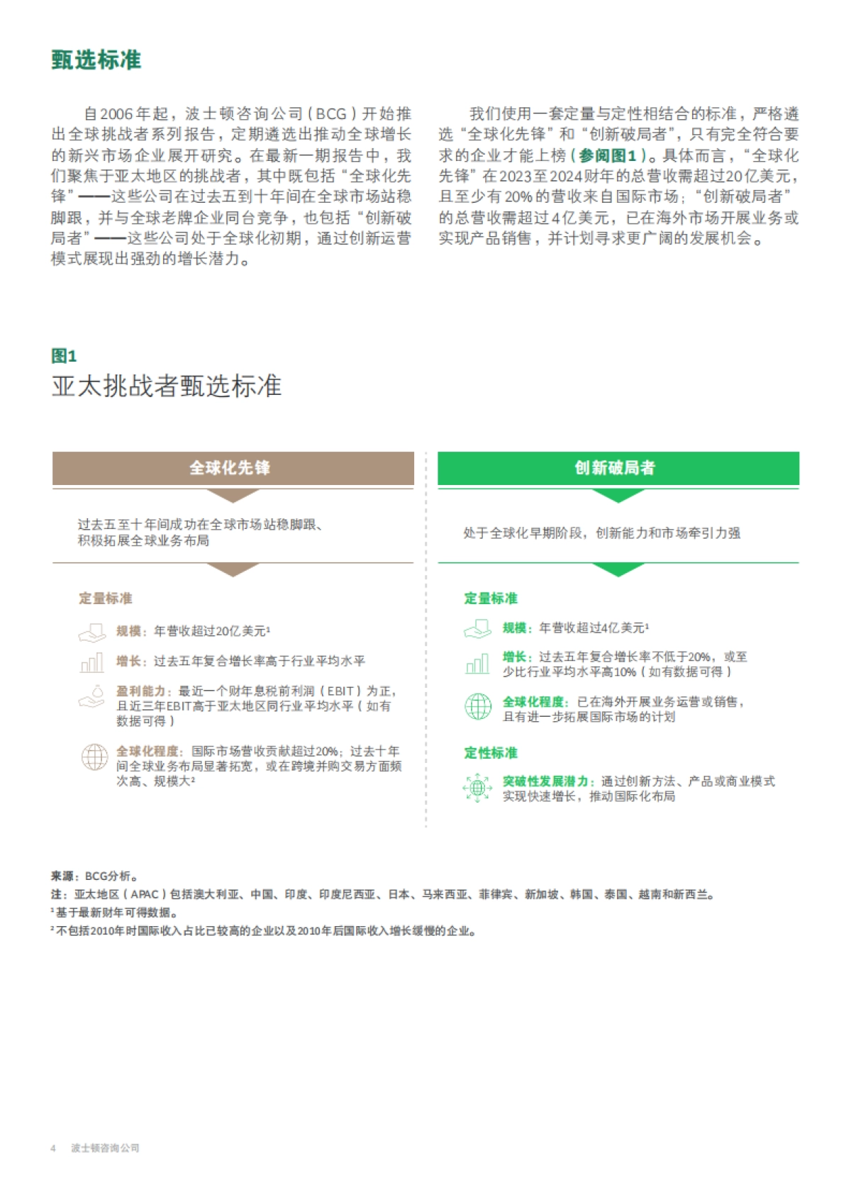 2025年全球挑战者-五大优势聚能协同,亚太企业乘势跃升报告_第4页