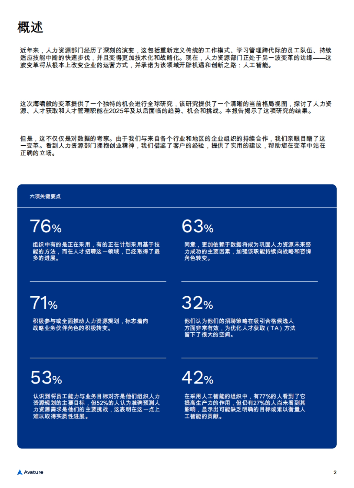 2025年人力资源管理景观现状_第2页