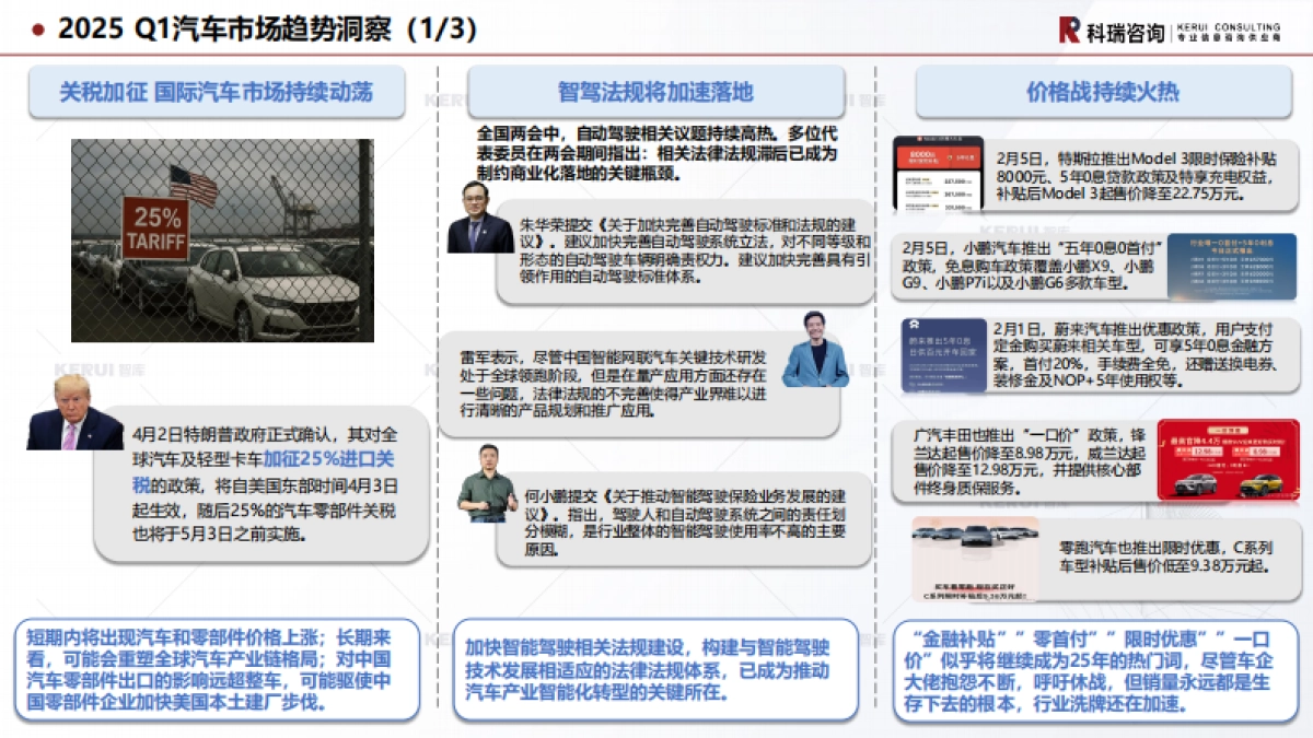 2025年上海车展报告（乘用车篇）_第6页