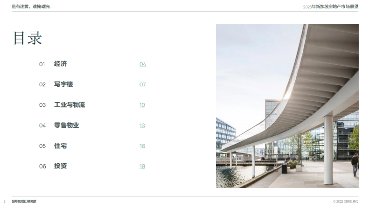 2025年新加坡房地产市场展望报告_第3页