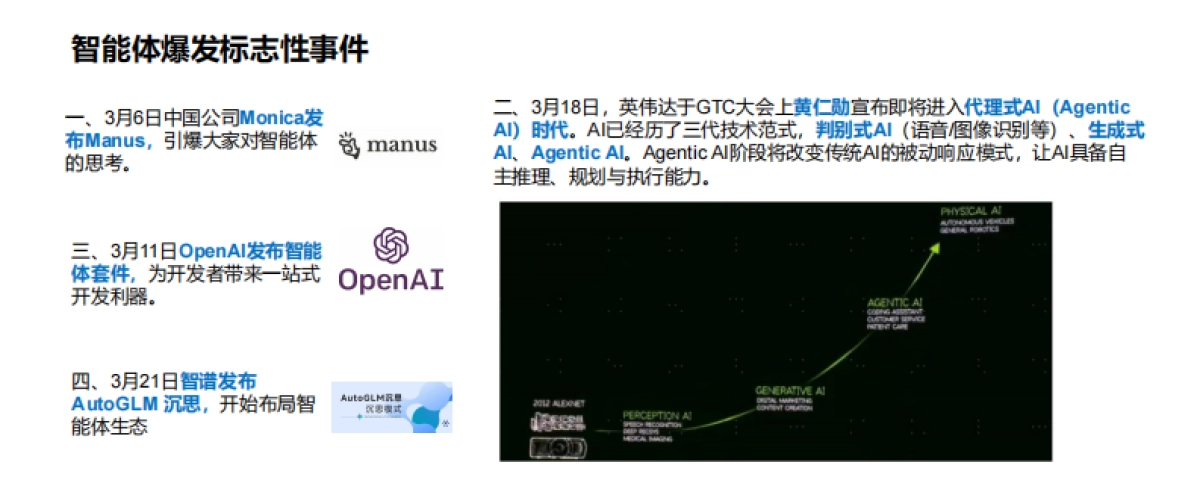 2025年新网银行智能体的探索与实践报告_第5页