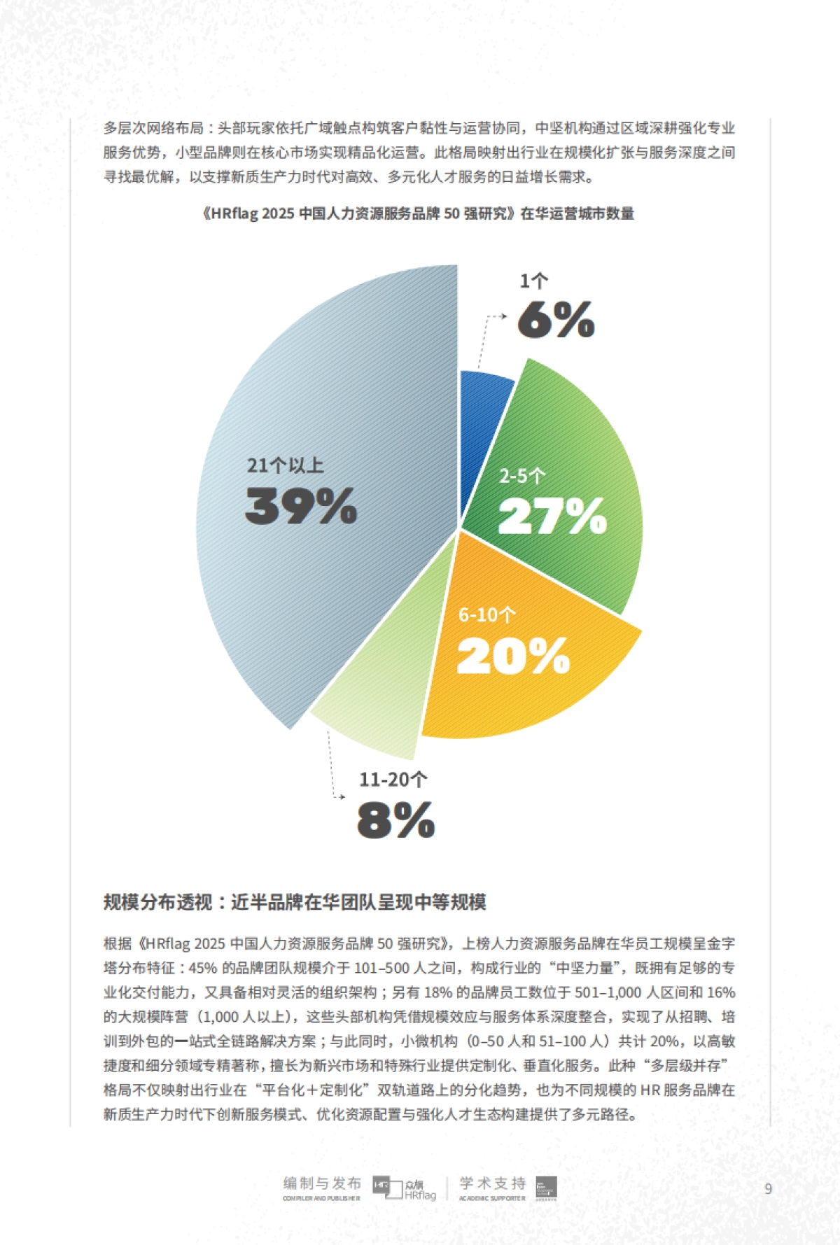 2025年中国人力资源服务品牌50强研究报告_第9页