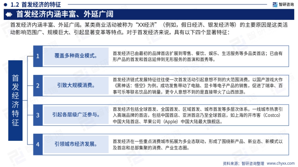 2025年中国首发经济产业发展报告——政策红利加速释放，行业加快扩容提质-智研咨询_第5页