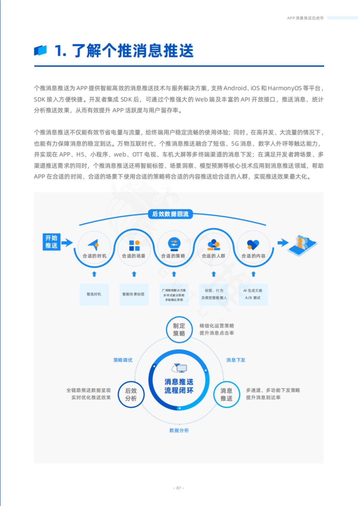 APP消息推送白皮书v3.0-个推_第7页