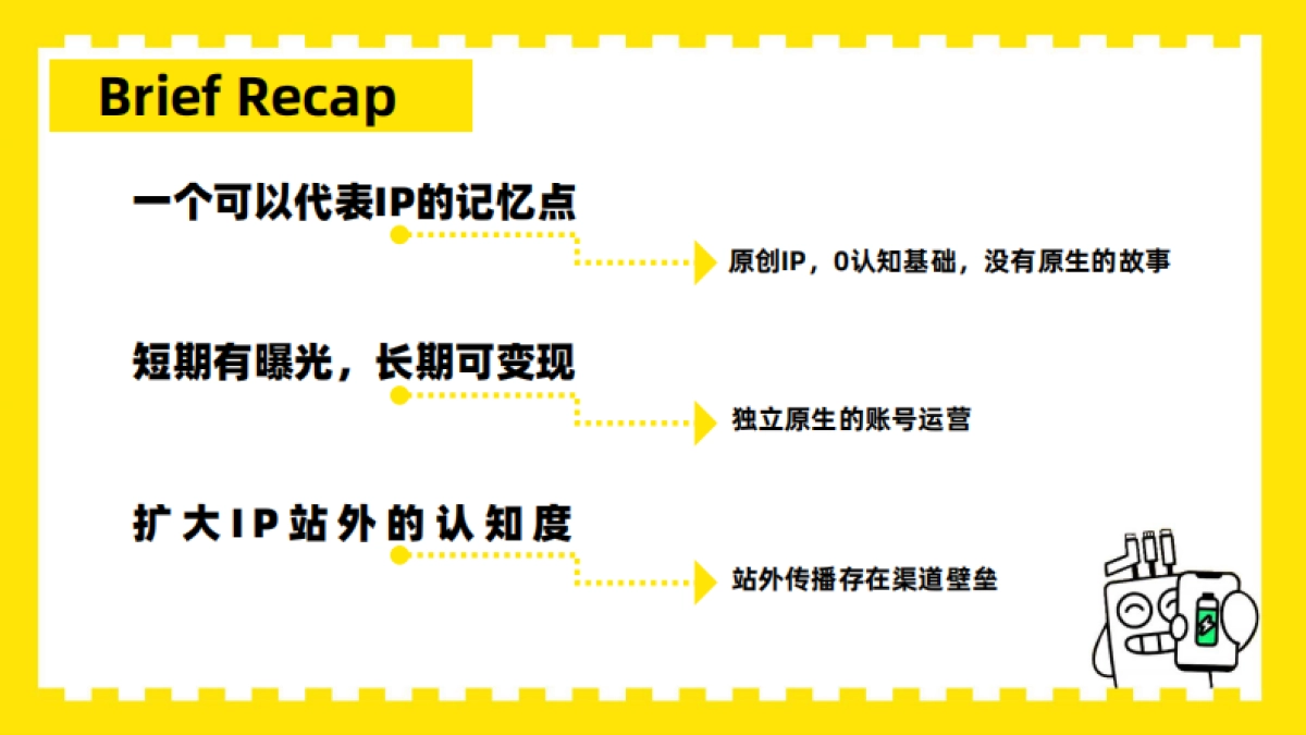 百川卡通IP形象运营方案_第3页
