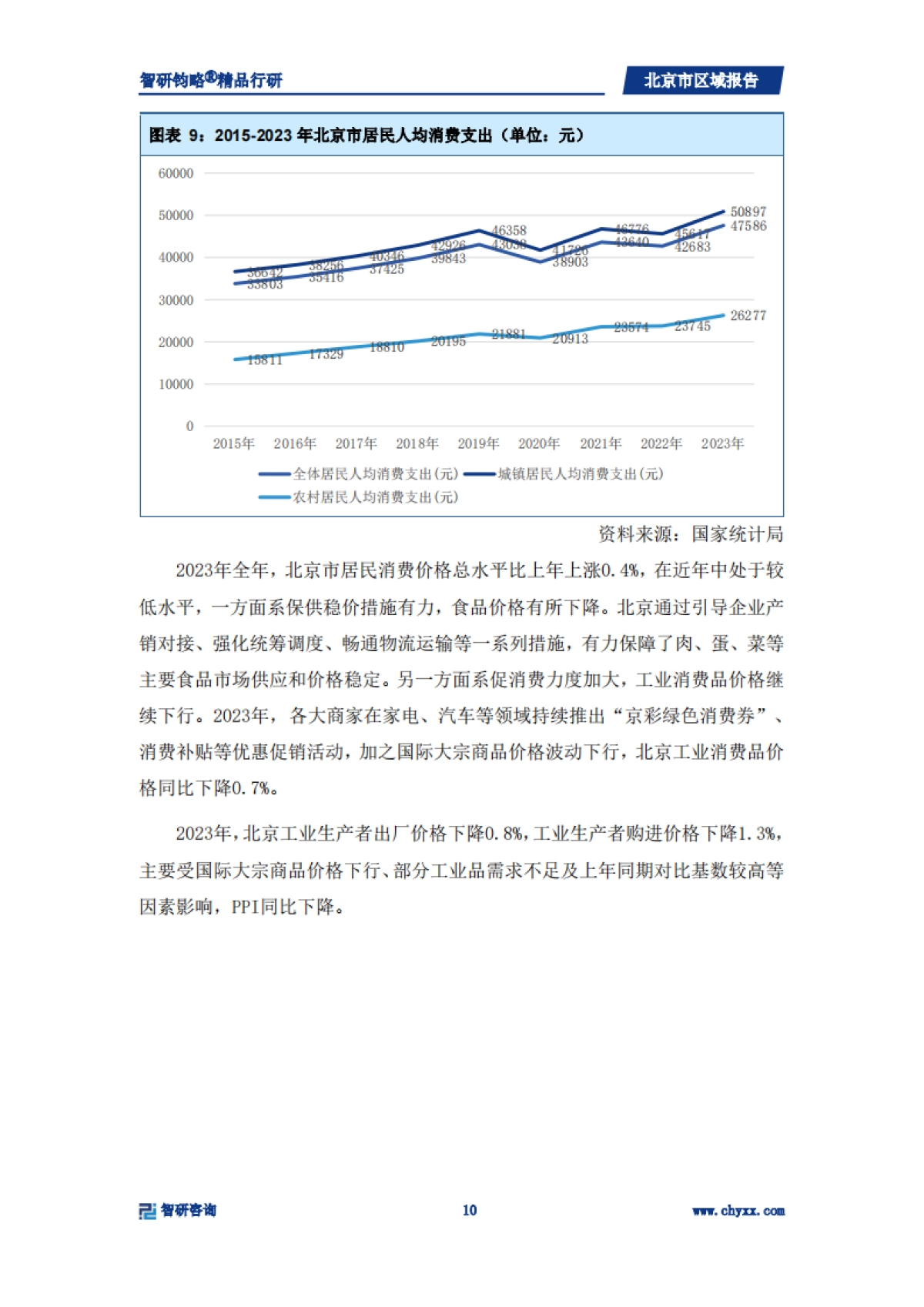 北京市宏观经济专题研究报告_第10页