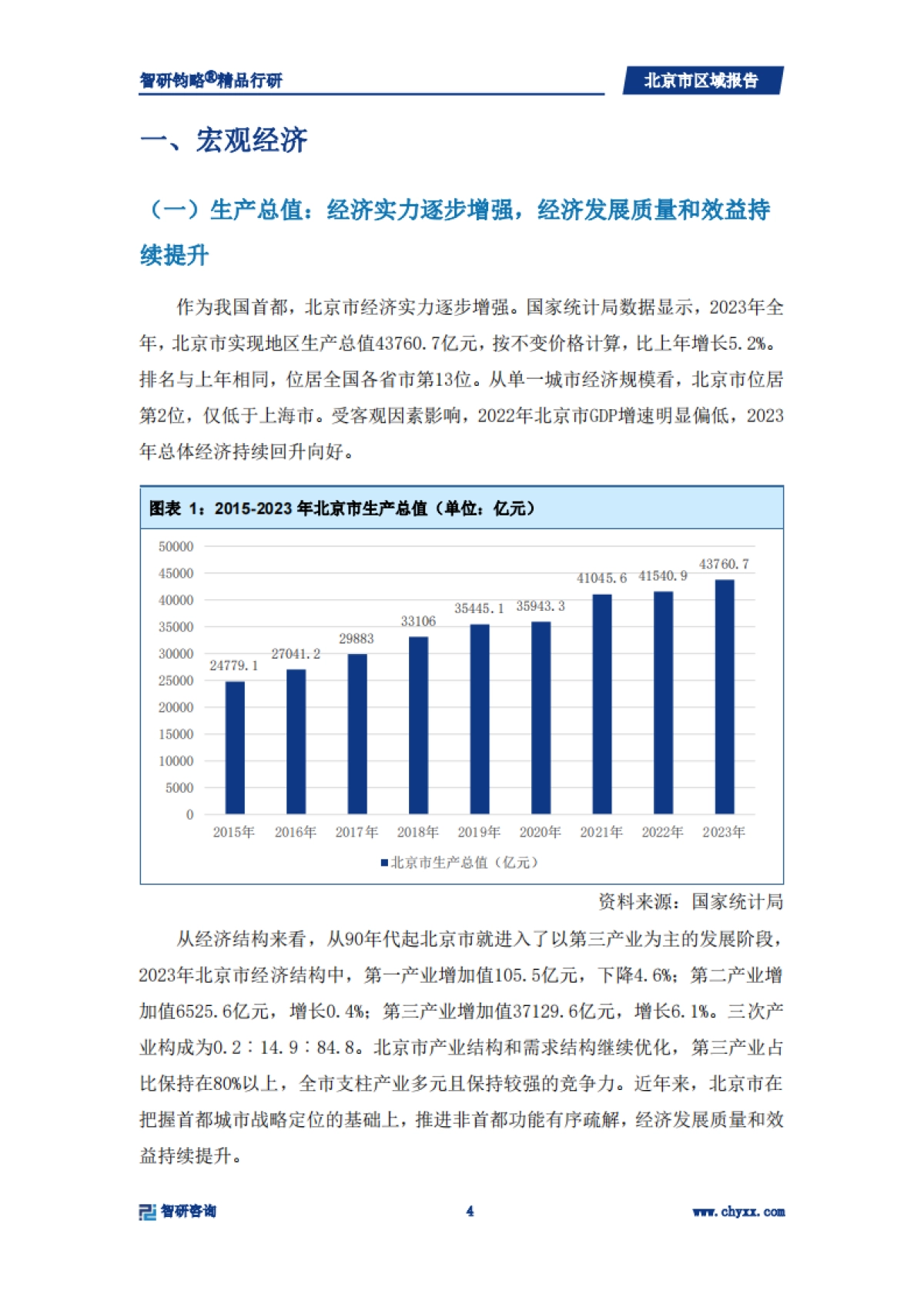 北京市宏观经济专题研究报告_第4页