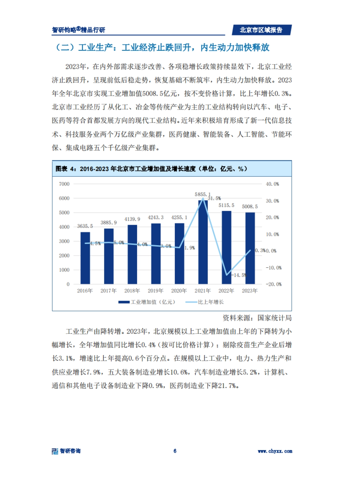 北京市宏观经济专题研究报告_第6页