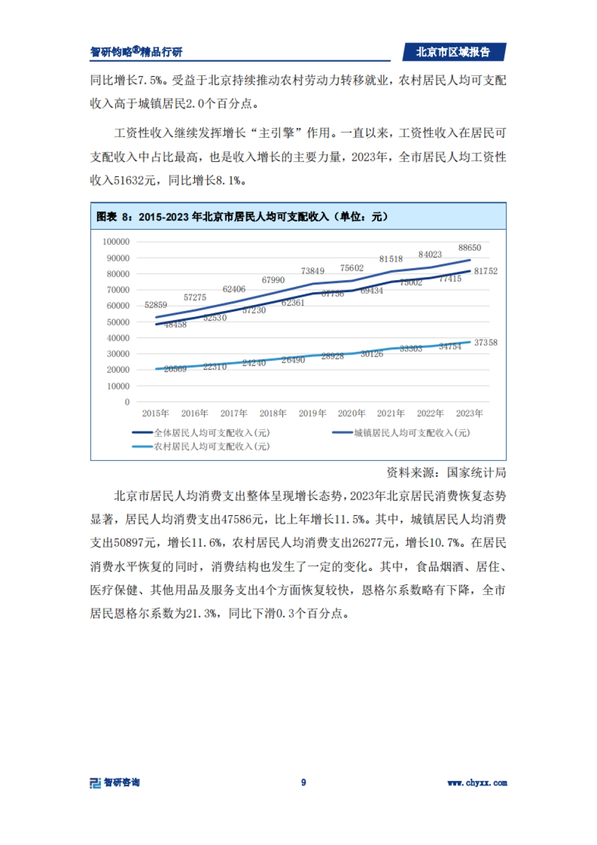北京市宏观经济专题研究报告_第9页