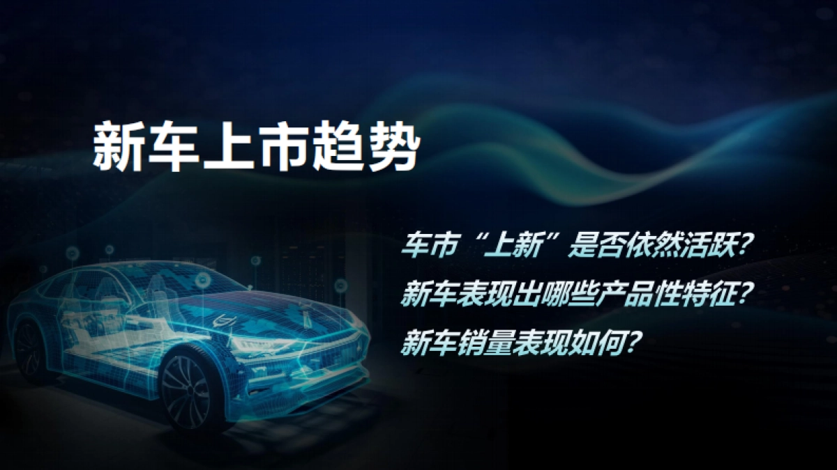 从“流量乱战”到“留量闭环”-新车上市营销洞察报告（2025）_第3页