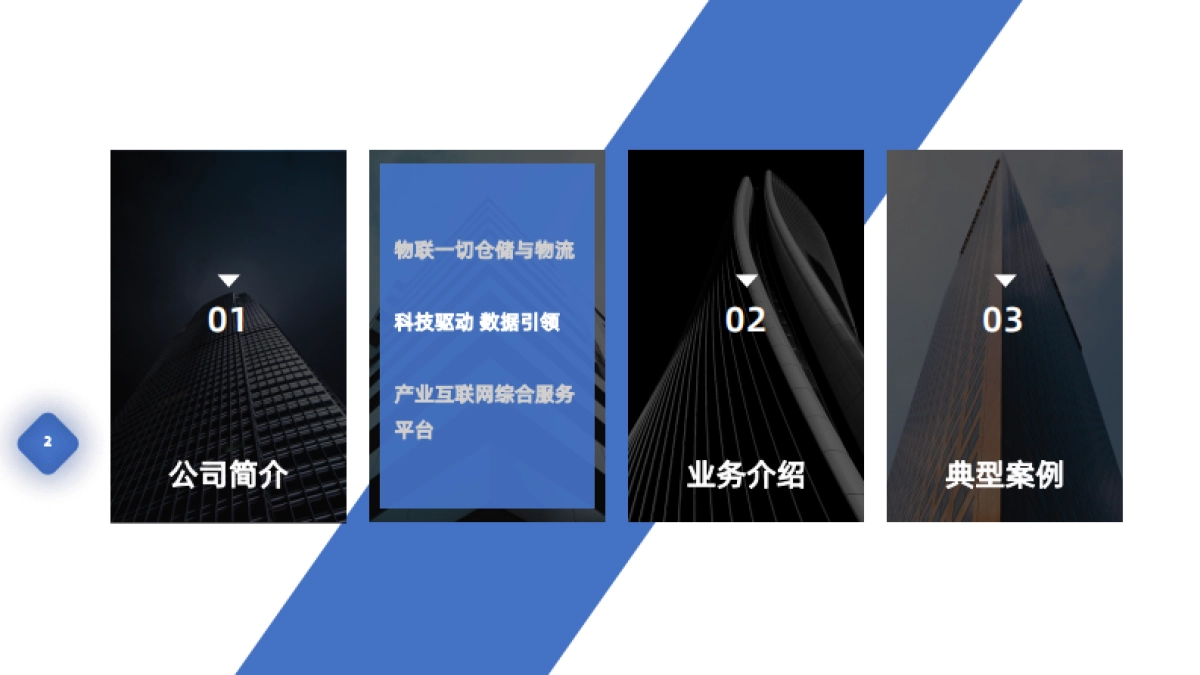 大数据驱动的数智化仓储物流服务平台_第2页