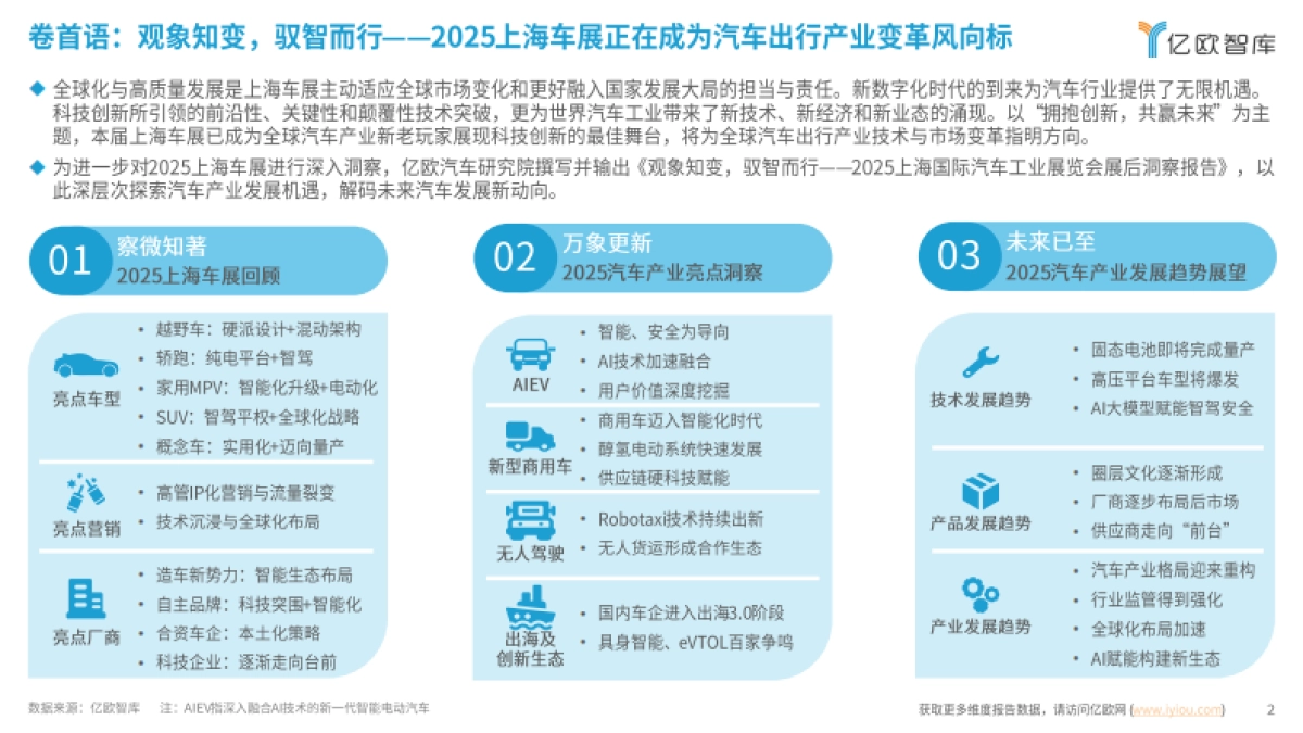 观象知变，驭智而行——2025上海车展展后洞察报告_第2页