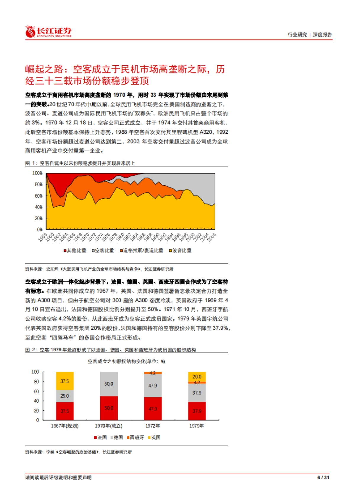 航天航空与国防行业走空客崛起之路：国产大飞机及产业链浅析_第6页