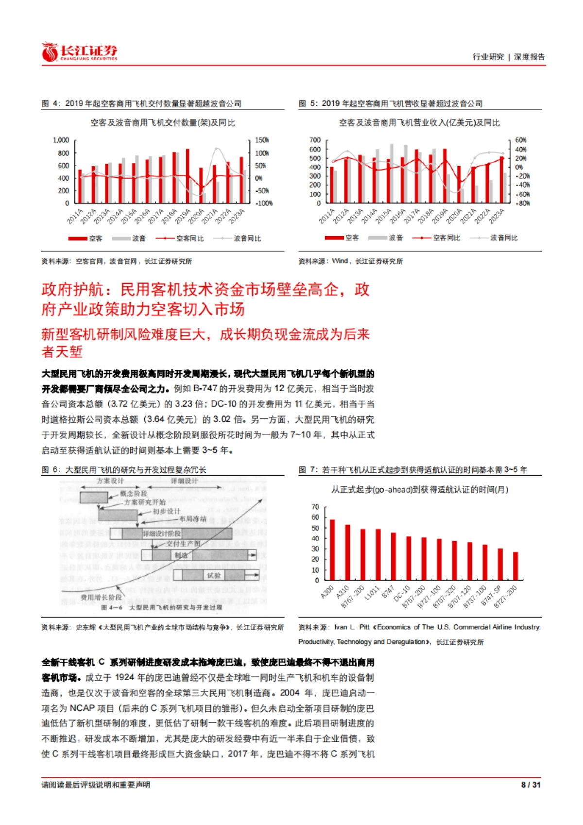 航天航空与国防行业走空客崛起之路：国产大飞机及产业链浅析_第8页
