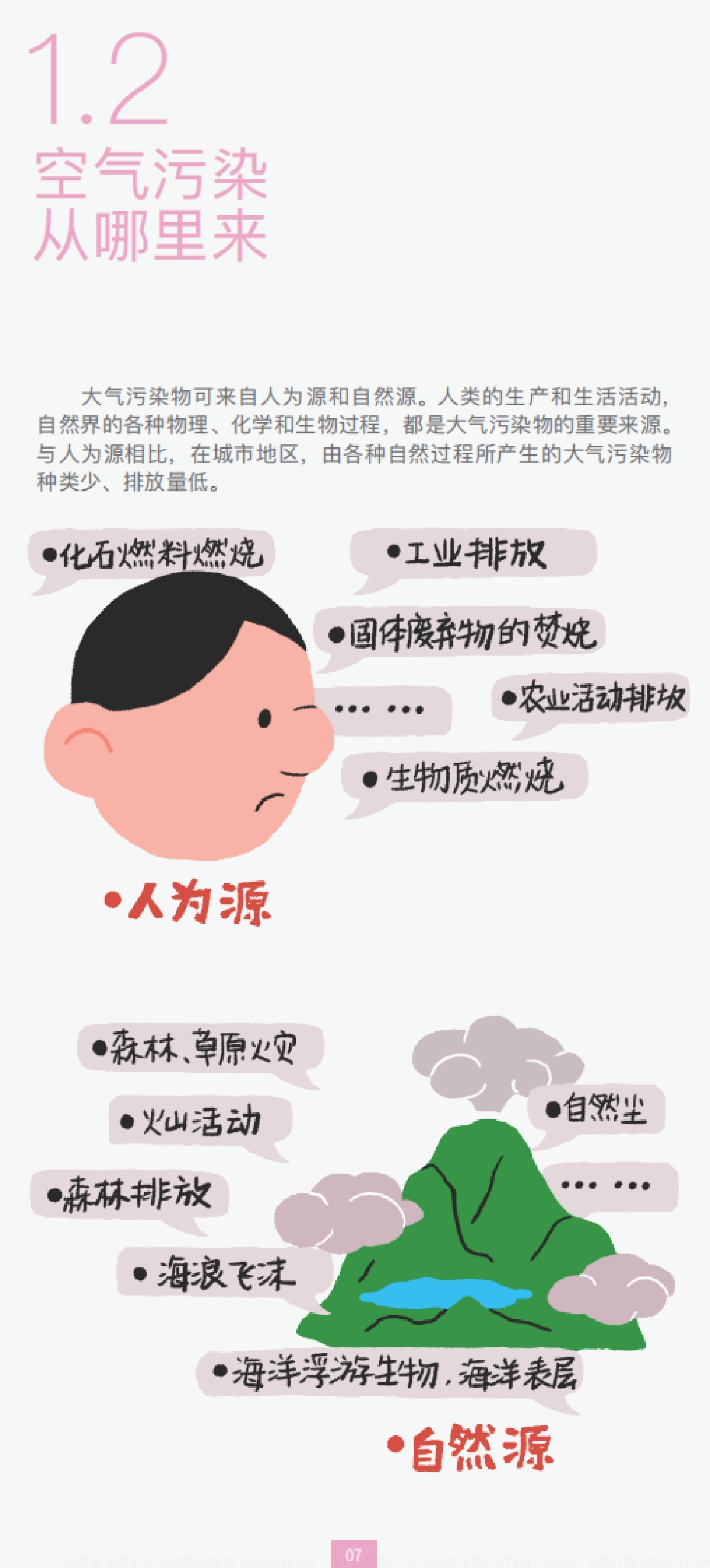 户外运动 畅快呼吸-2024年户外运动人群如何应对空气污染科普手册_第10页