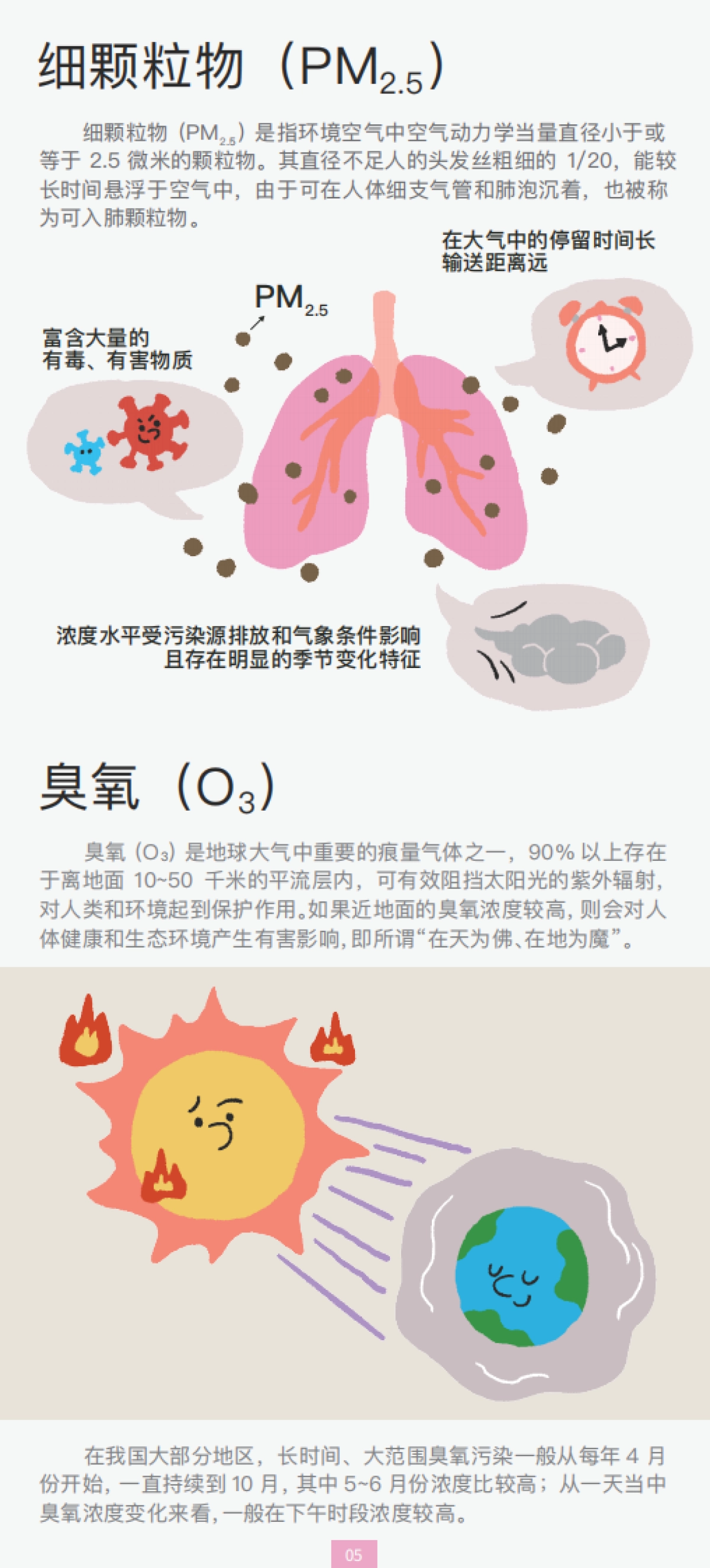 户外运动 畅快呼吸-2024年户外运动人群如何应对空气污染科普手册_第8页