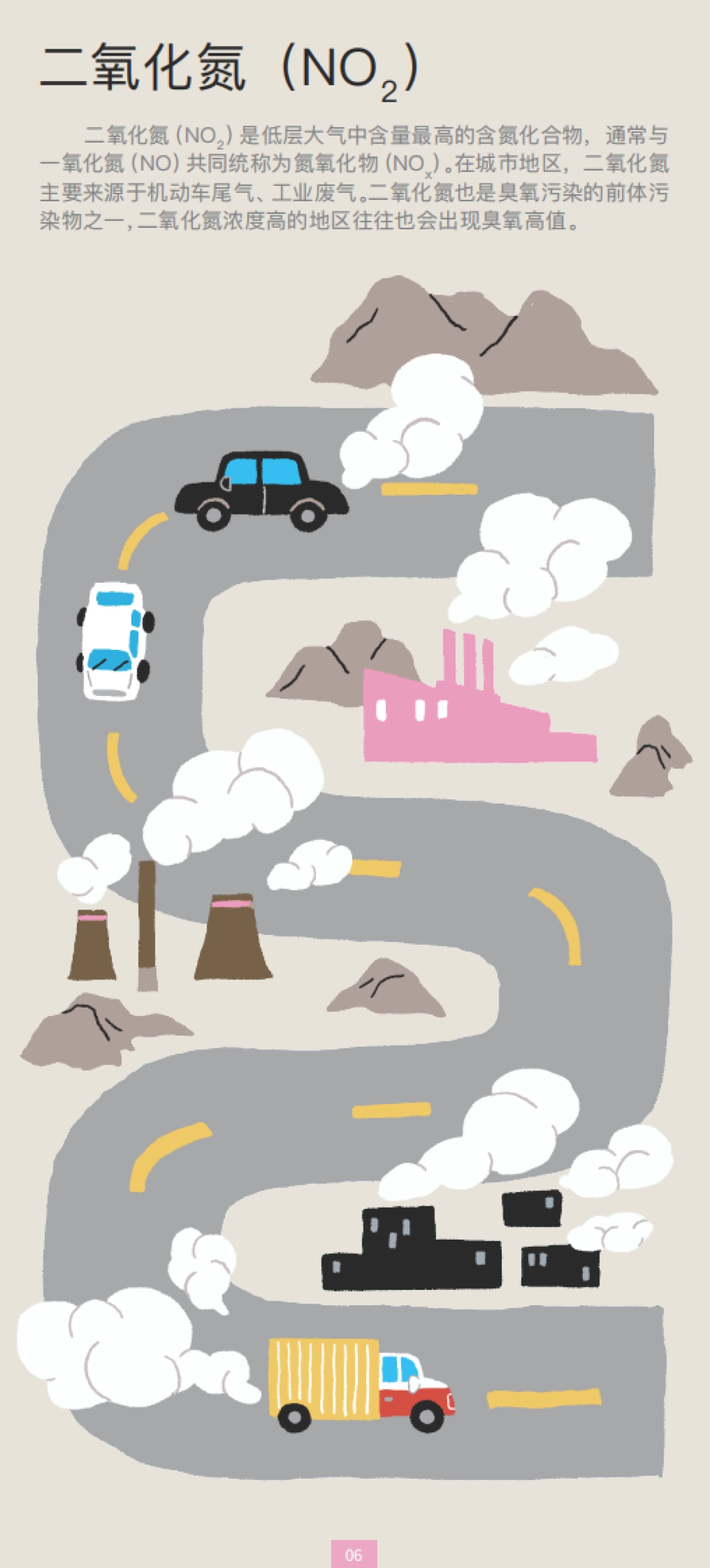 户外运动 畅快呼吸-2024年户外运动人群如何应对空气污染科普手册_第9页