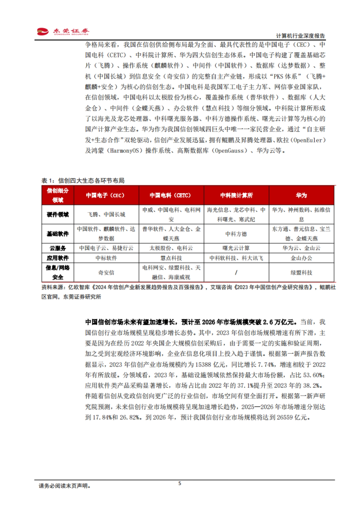 计算机行业深度报告：信创迎来发展新机遇，基础软件替换空间广阔_第5页