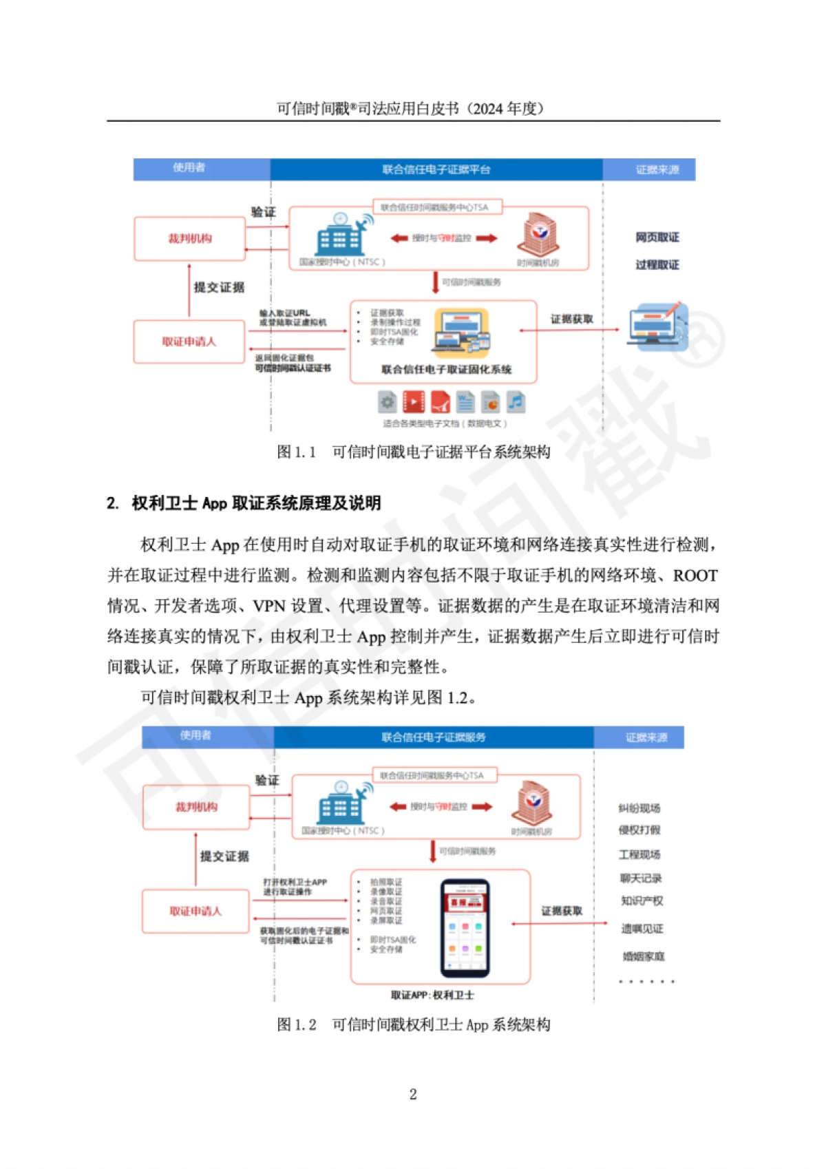 可信时间戳(2024年度)司法应用白皮书_第6页