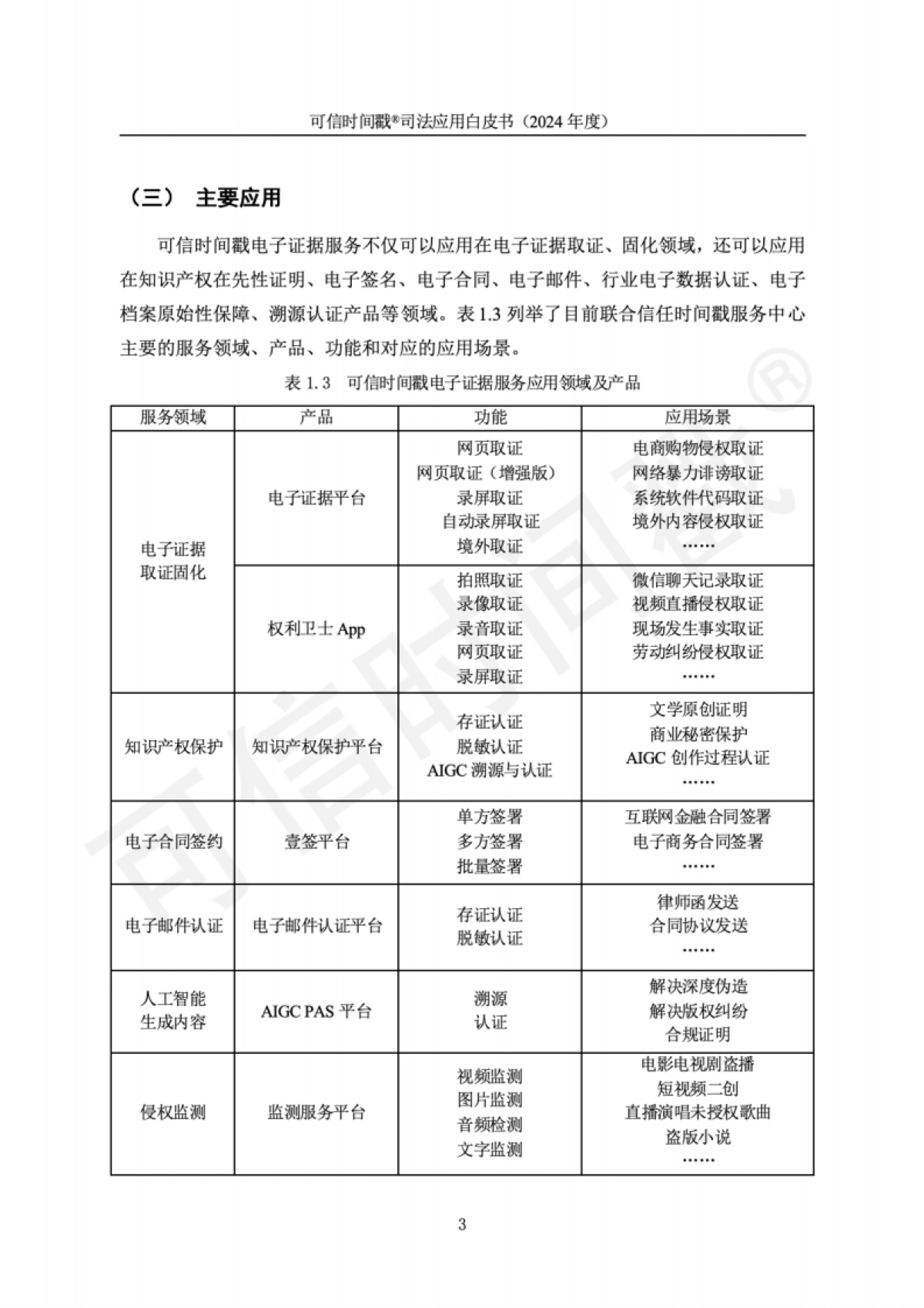 可信时间戳(2024年度)司法应用白皮书_第7页