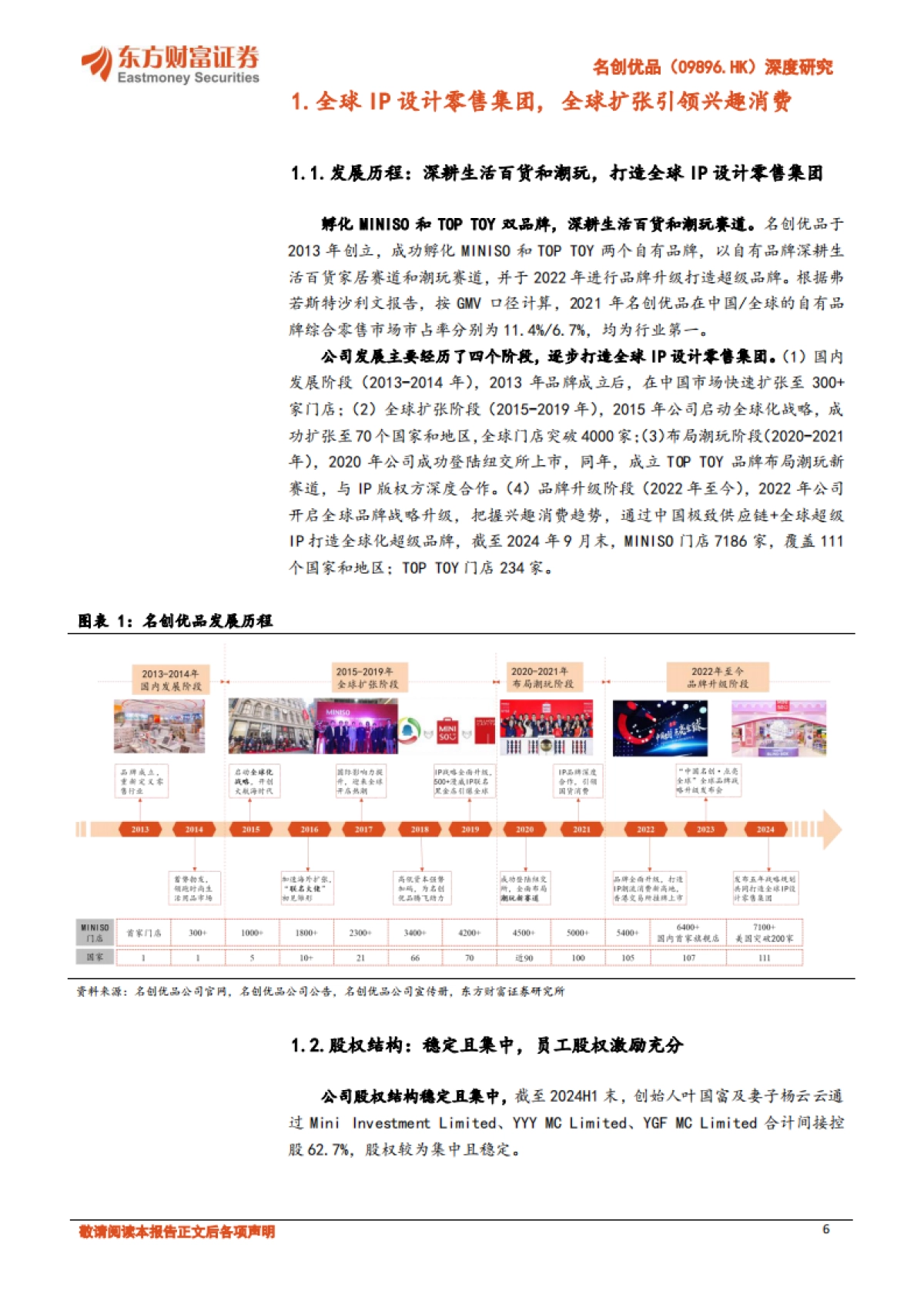 名创优品-公司研究报告渠道与运营驱动引领中国IP消费浪潮_第6页